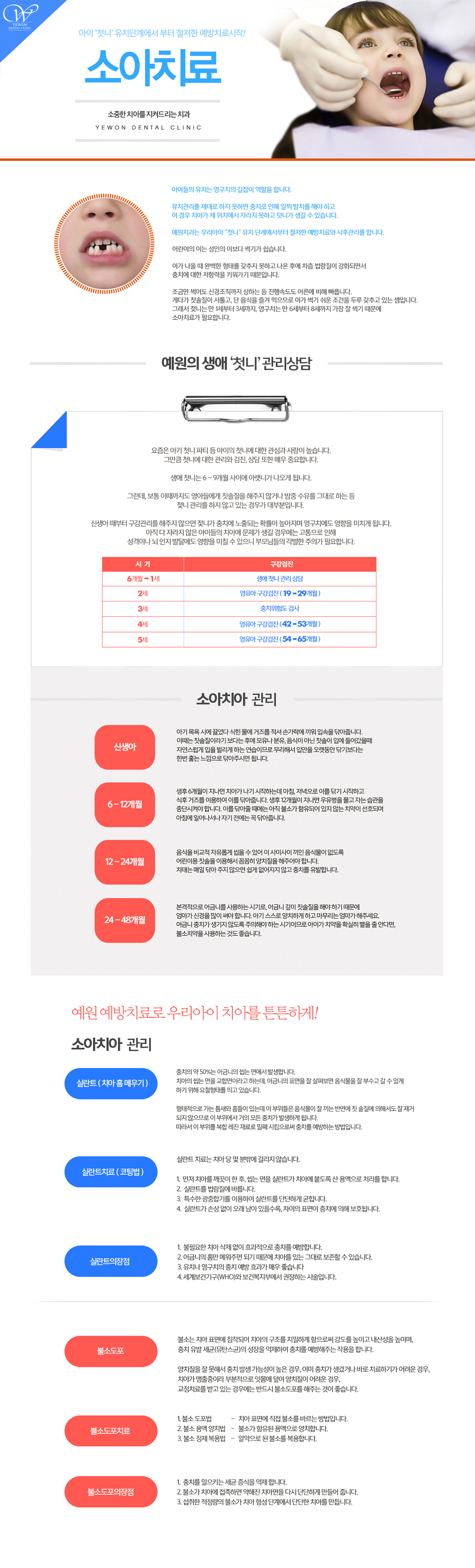 소아치료
