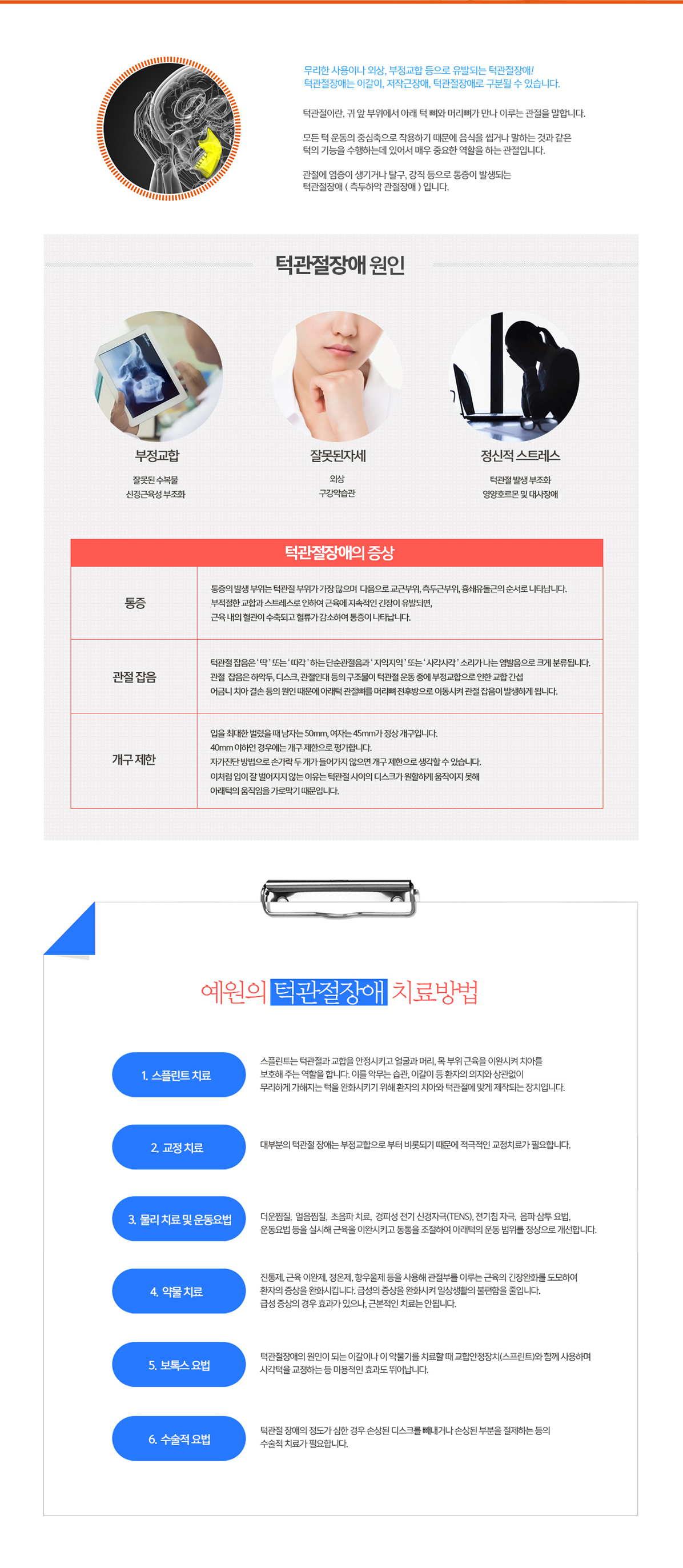 턱관절